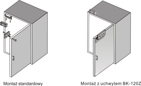 ZWORA ELEKTROMAGNETYCZNA SCOT EL-120;15662