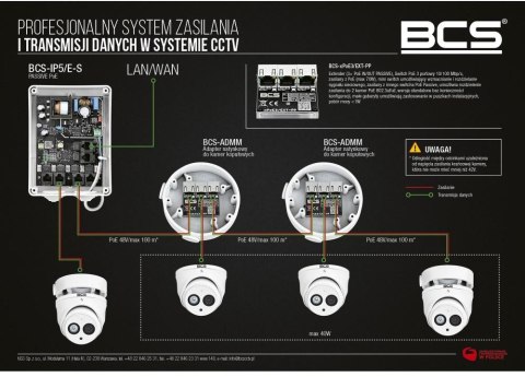 Switch POE BCS POWER BCS-xPoE3/EXT-PP