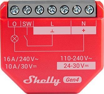 Shelly 1PM Gen4