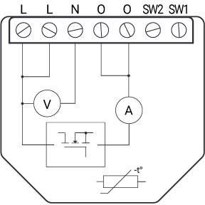 Shelly Wave Dimmer (2025)