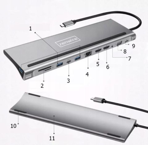 HUB ADAPTER USB-C 12w1 Stacja Dokująca 2x HDMI 4K ETHERNET RJ45 USB 3.0 BYL-2211