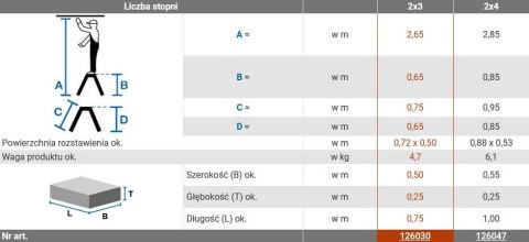 Schodki dwustronne Krause TREPPO 2x3 składane 126030