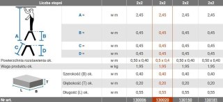 Schodki dwustronne Krause TREPPY 2x2 składane 130020