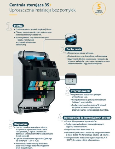 Zestaw Somfy Elixo 3S+ IO Comfort Pack do 600kg bram przesuwnych