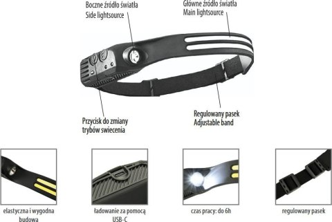 LATARKA CZOŁOWA LED BEMKO AKUMULATOROWA 1200mAh