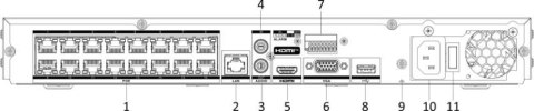 Rejestrator IP Hikvision DS-7616NXI-K2/16P/VPro