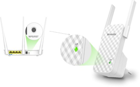 REPEATER TENDA A9