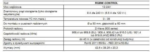 Moduł oświetleniowy RGBW-Control NICE RGBW-442 EU