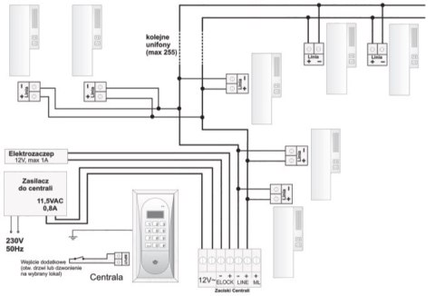 ACO INS-UP720B UNIFON - hold, 1-przycisk; 9313