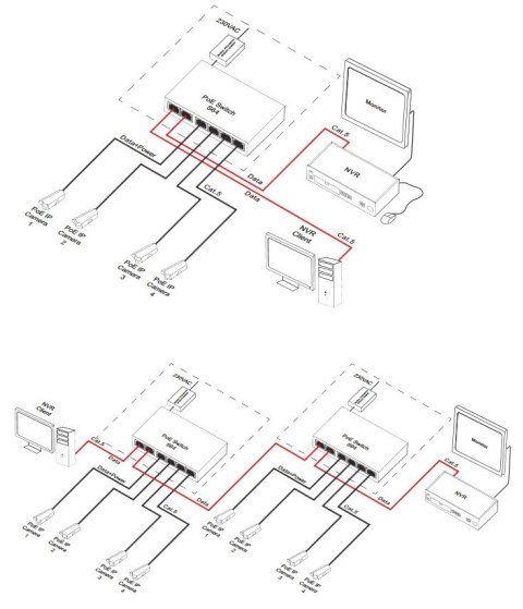 SWITCH S64H PULSAR