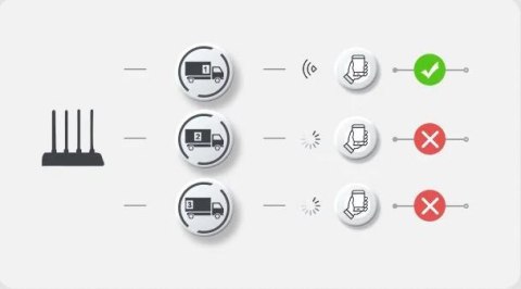 Router Imou HX21 dwuzakresowe Wi-Fi