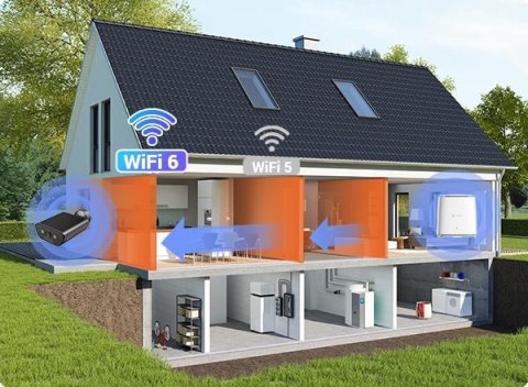Kamera IP Ezviz EB5 4K 8MPx solarna