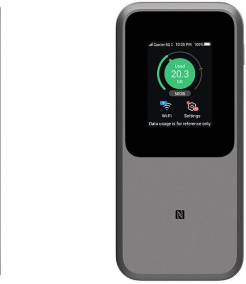 ROUTER ZTE MU5120 5G