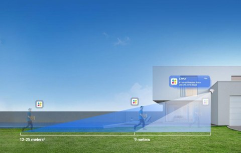 Kamera IP Ezviz HB8 Lite 4G Kit Wi-Fi 4MP z Panelem Solarnym 5W