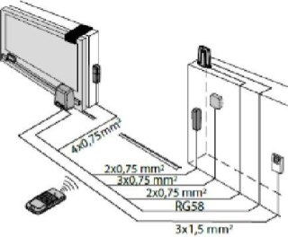 Zestaw BFT DEIMOS BT B600 KIT EE do 600kg bram przesuwnych