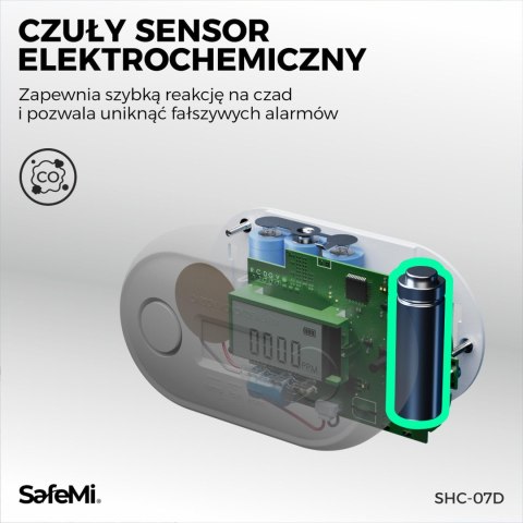 SAFEMI Czujnik tlenku węgla - B - 7 lat gwarancji SHC-07D