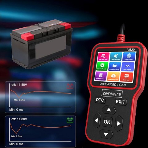 Interfejs Tester Skaner Diagnostyczny OBD2 ELM327 CAN Zenwire V620
