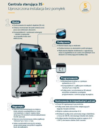 Zestaw Somfy Ixengo L 3S+ IO Comfort Pack do 8m bram dwuskrzydłowych